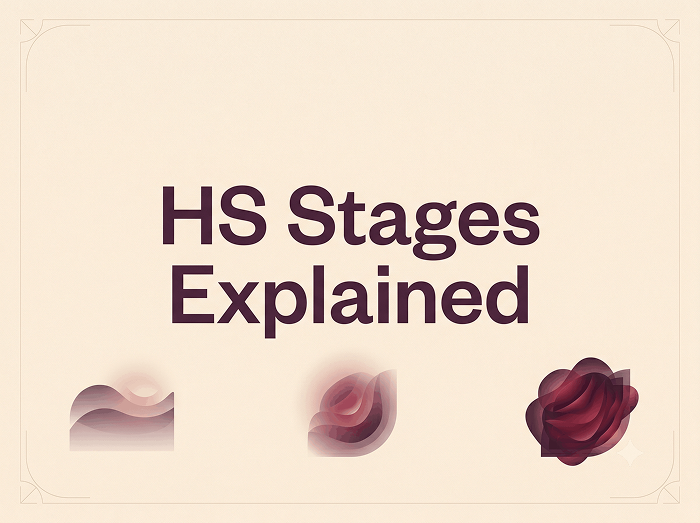 Hidradenitis suppurativa stages 1, 2, and 3 explained
