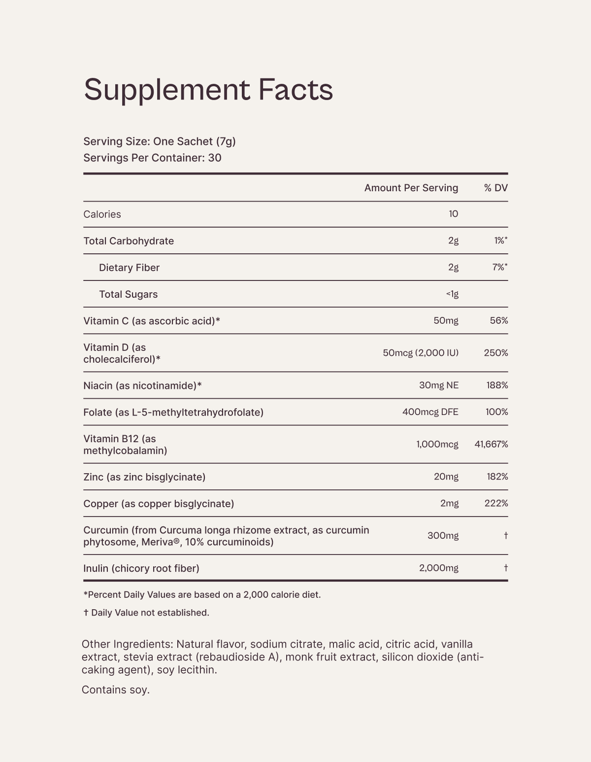 HS Daily: Nutritional Foundation